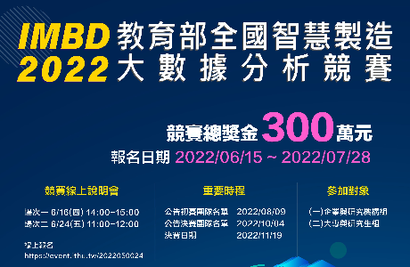 「2022全國智慧製造大數據分析競賽」開跑! <br />總獎金新臺幣300萬元等你來挑戰